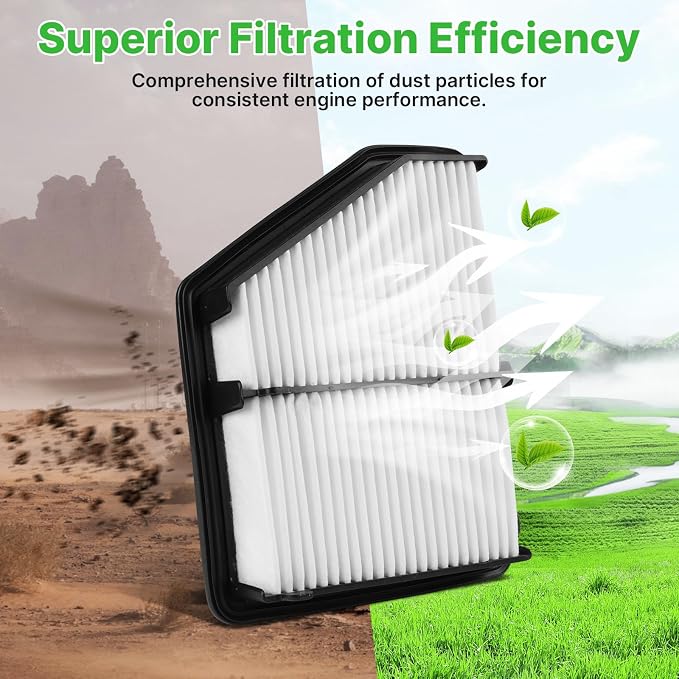 2PCS Engine Air Filter Fit for Honda Civic 2016-2025 2026 L4 2.0L, HR-V HRV - Image 2