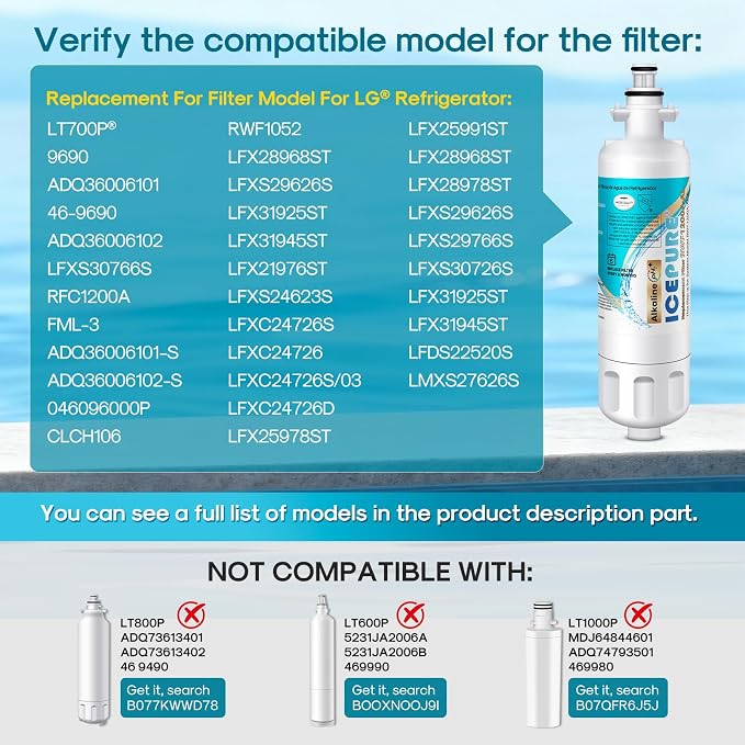 ICEPURE Alkaline ADQ36006101 Refrigerator Water Filter and Air Filter - Image 2