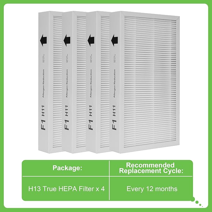 F1 Filter Allergen Reduction, Replacement Filter Compatible - Image 5