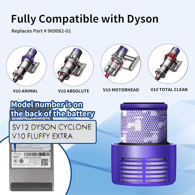 V10 Filter Replacement for Dyson V10 Cyclone Series, V10 Absolute, V10 Animal - Image 3