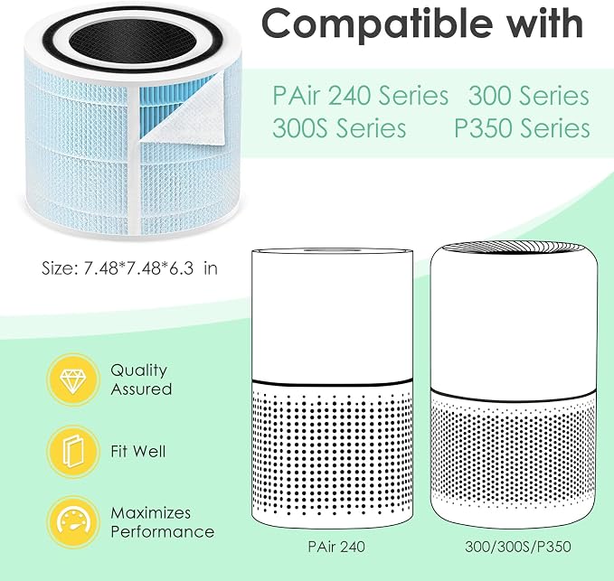 Smoke Remover Filter Compatible - Image 2