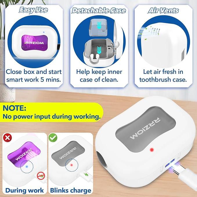 RRZIOM Toothbrush Sanitizer Case, Portable Toothbrush Covers Rechargeable, Rechargeable Toothbrush Cleaner Holder Case for Travel Home, Detachable Toothbrush Cover Cap for All Toothbrushes (White)
