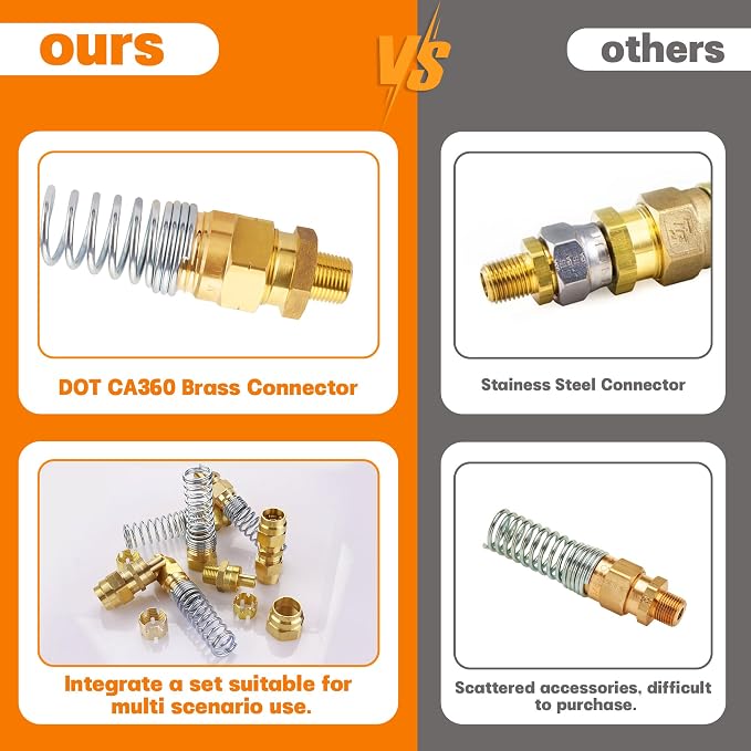32PCS Brass DOT Air Brake Hose End Fitting Kit - Image 6