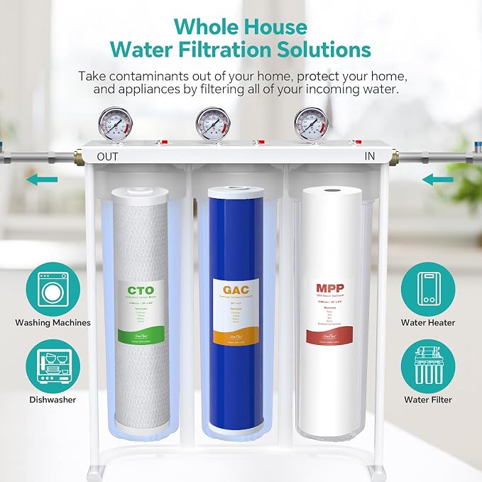 SimPure Whole House Water Filter Cartridges 20" x 4.5" GAC Granular Carbon - Image 4