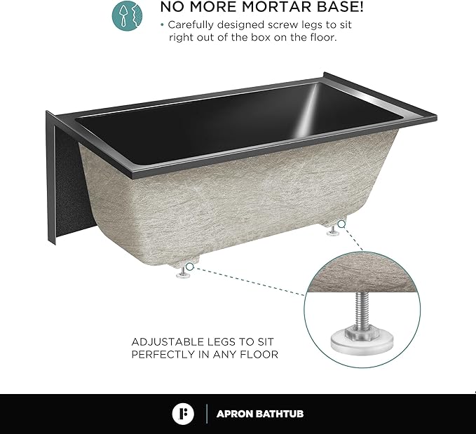 Fine Fixtures Acrylic, Fiberglass Alcove Soaking Bathtub with Integral Apron Front in Glossy Black - Right Hand Drain, 54" x 30"