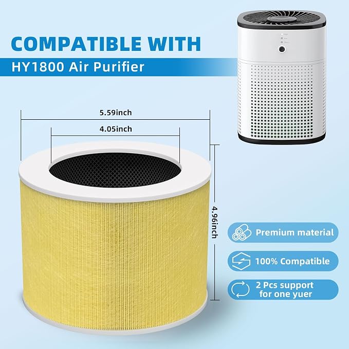 HY1800 Upgraded Replacement Filter Compatible - Image 2
