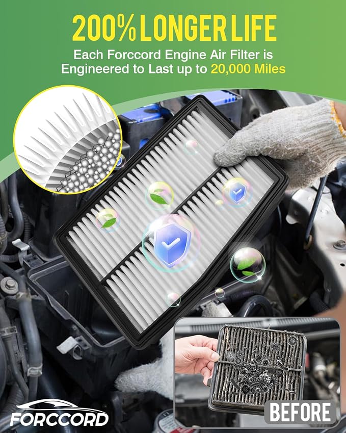 Cabin&Engine Air Filter for Santa Fe Hybrid 1.6L 2021-2026, Sonata Hybrid 2.0L - Image 4
