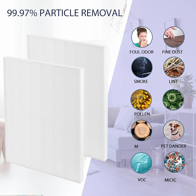 D480 Replacement Filter D4 Compatible - Image 3
