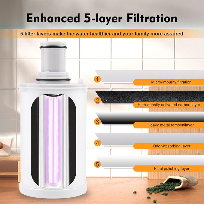 100186 Water Filter Replacement Compatible - Image 6