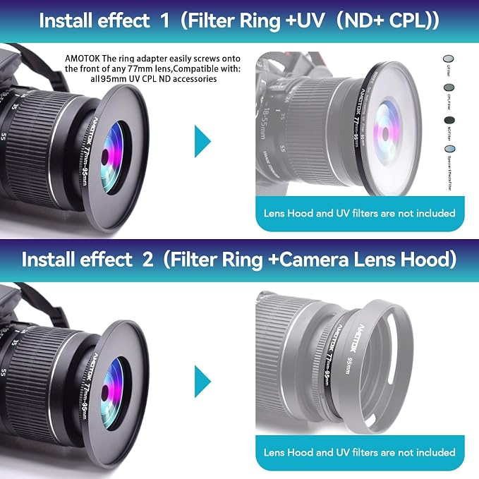 77mm Lens to 95mm Camera Lens Adapter, 77mm-95mm Filter Step up Rings, - Image 6