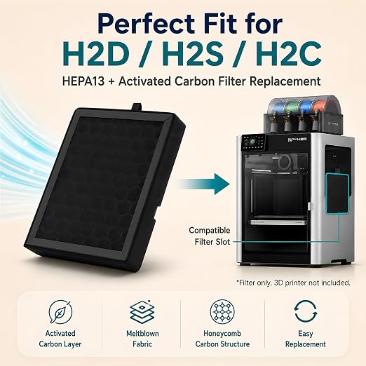 H2D/H2S/H2C Air Filter Replacement - Image 3