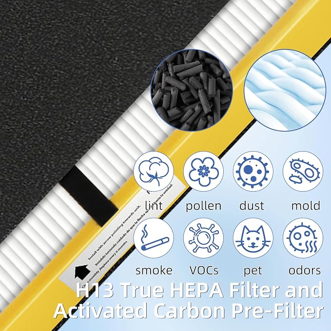 FLT4825 HEPA Filter B Replacement Compatible - Image 5
