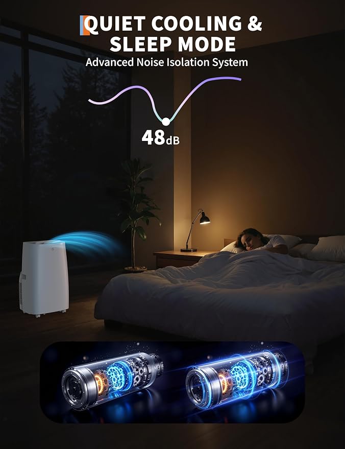 14, 000 BTU Portable Air Conditioner, 3 in-1 Portable AC Unit - Image 5