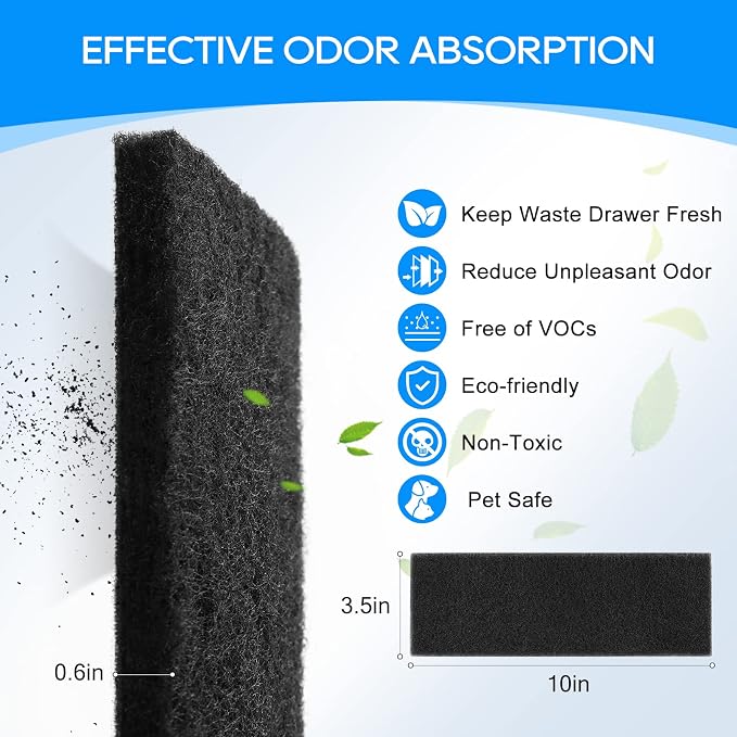 0.6’’ Carbon Filters Compatible - Image 3