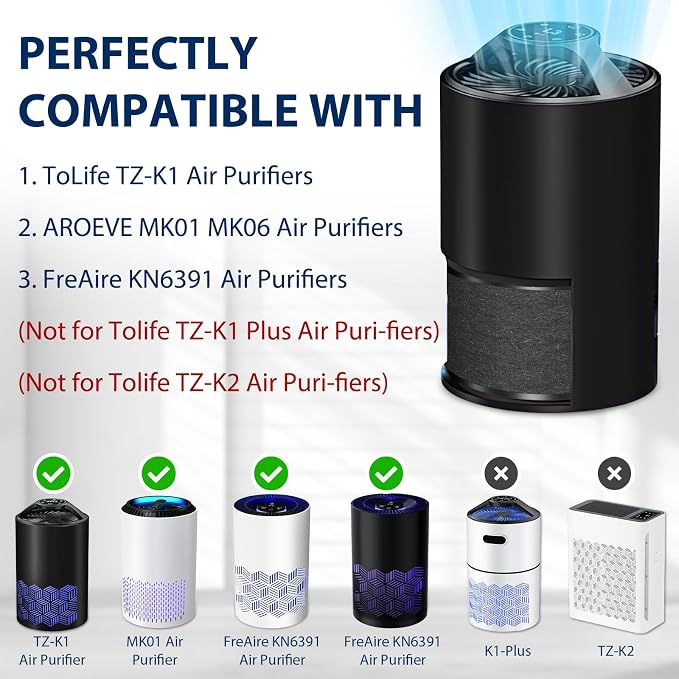 3 Pack TZ-K1 Replacement Filters Compatible - Image 4