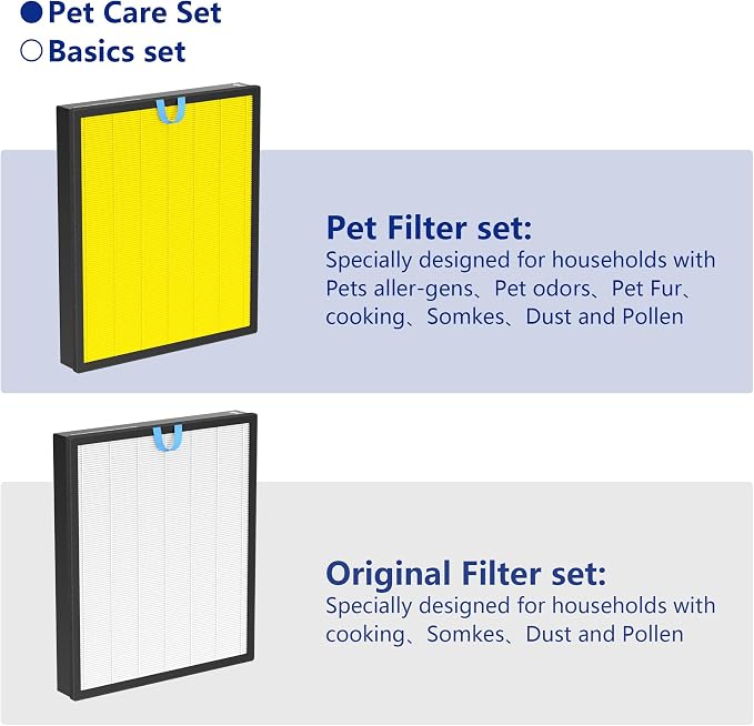 Vital 200S Air Purifier Filters 2 Pack - Image 5