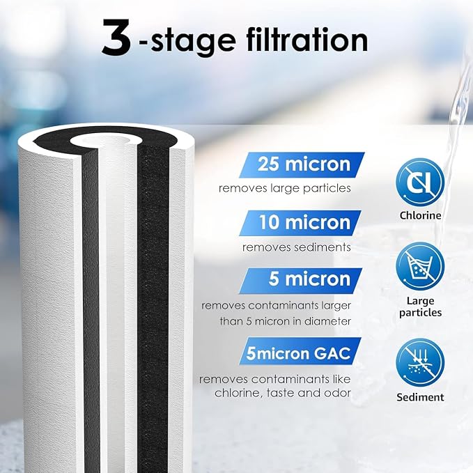 Waterdrop FXHTC Whole House Carbon Water Filter, Replacement - Image 3