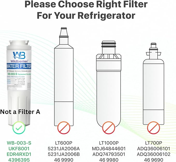 Wildberries UKF8001 NSF Certified Refrigerator Water Filter Replacement - Image 6