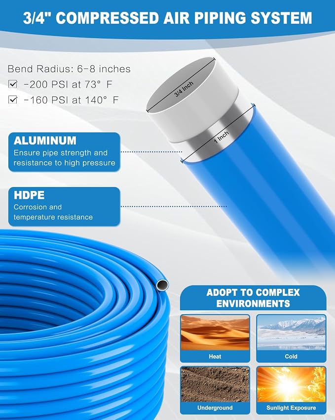Compressed Air Line Kit, 3/4 Inch ID x 100FT HDPE-Aluminum Compressed Air - Image 3