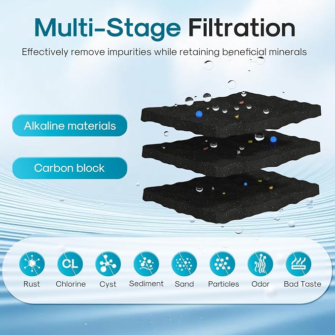 ICEPURE Alkaline UKF8001 Refrigerator Water Filter Replacement - Image 6