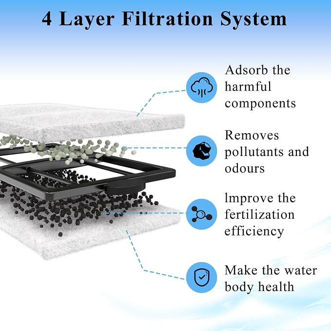 Pryitier 9 Pack PF-L Filter Cartridges Replacement Fish Tank Refill - Image 3