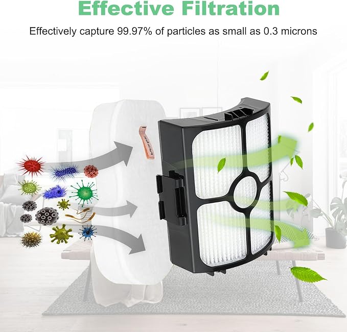 Alrens HZ3002 Replacement Filters and Roller Brush Kit - Image 3