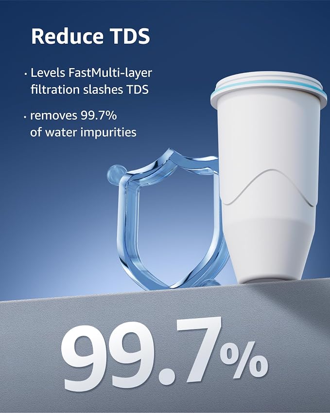 Compatible with Zero Pitchers and Dispenser, 0 TDS Premium Filtration, Fit - Image 4