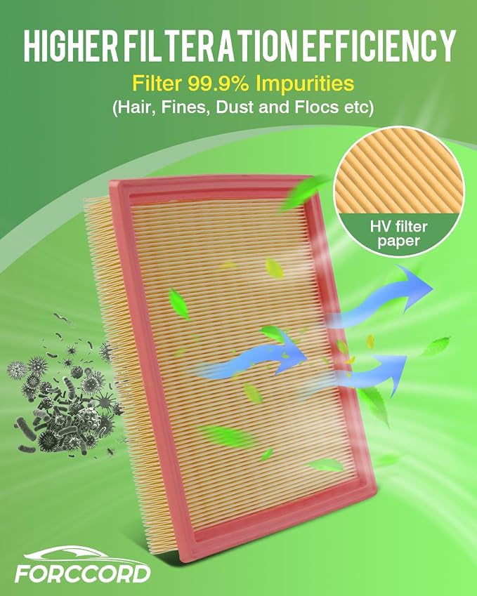 Cabin & Engine Air Filter Fit for Nissan Pathfinder 3.5L 2022-2025 2026 - Image 6