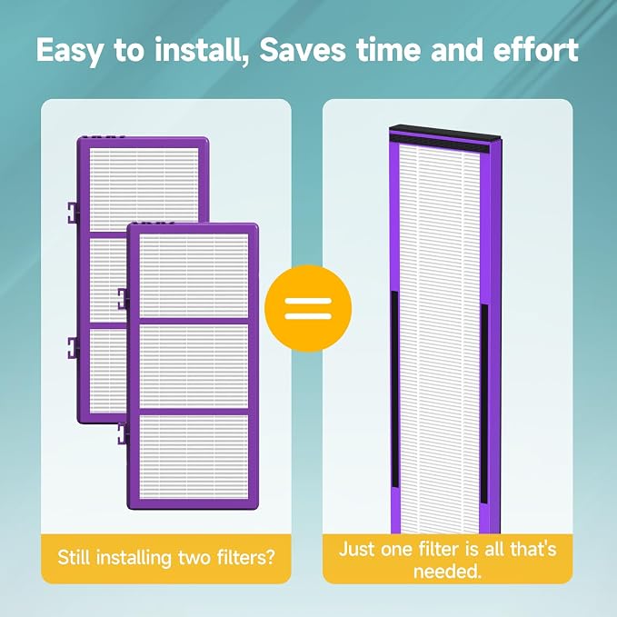 2-Pack Upgraded 2-in-1 Replacement Filter Compatible - Image 3