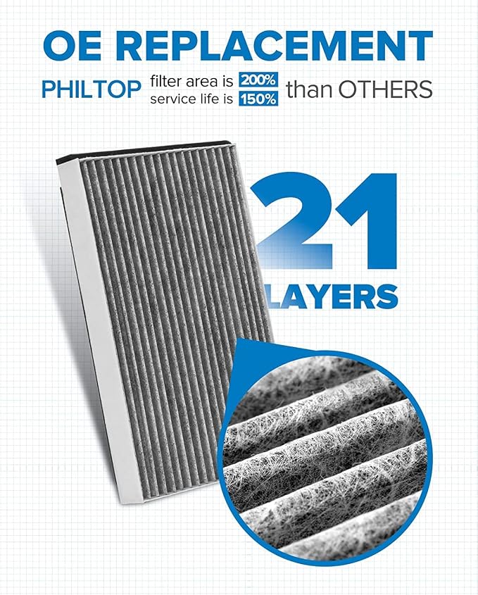 PHILTOP HEPA Cabin Air Filter w/Activated Carbon, Compatible - Image 5