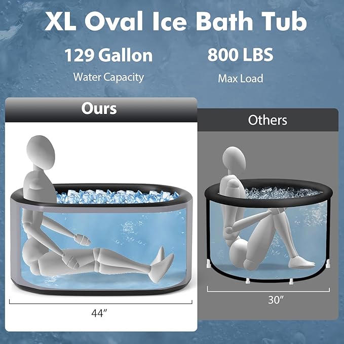 Goplus XL 129 Gal Oval Ice Bath Tub for Athletes, Inflatable Cold Plunge Tub w/Multiple Layered, Lid, Pump, Backpack, Water Chiller Compatible Portable Freestanding Ice Bath for Adults (Gray)