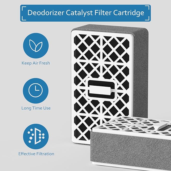 Washlet Deodorizer Air Filter Compatible - Image 6