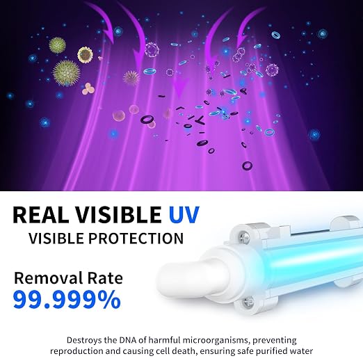 WINGSOL Reverse Osmosis Water Filter, Mineral Alkaline UV Space-Saving Tankless - Image 5