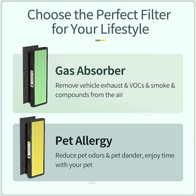 Uaswpart AC4825 HEPA Filter B Compatible - Image 3