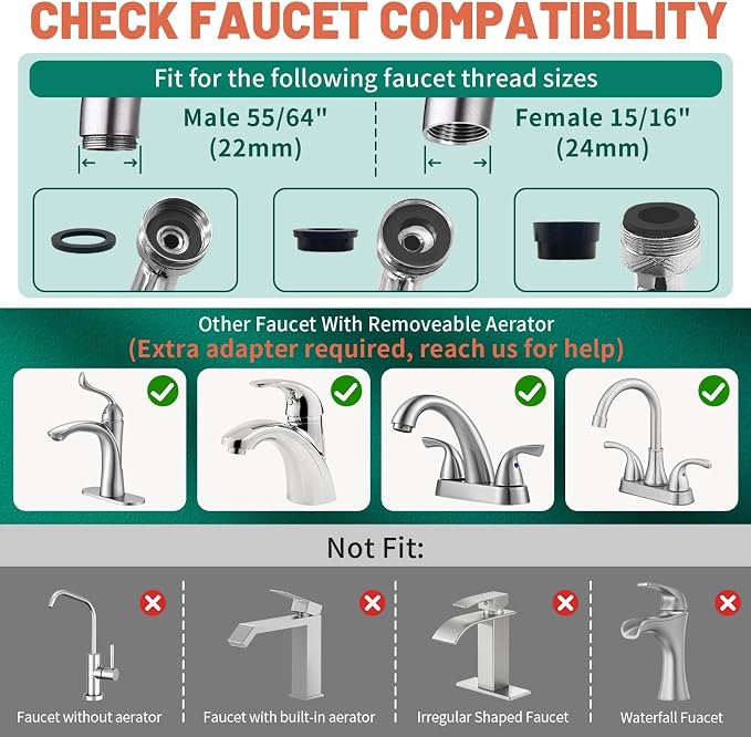 Patented CECEFIN 1080°Swivel Faucet-Extender Sink-Aerator - Image 4