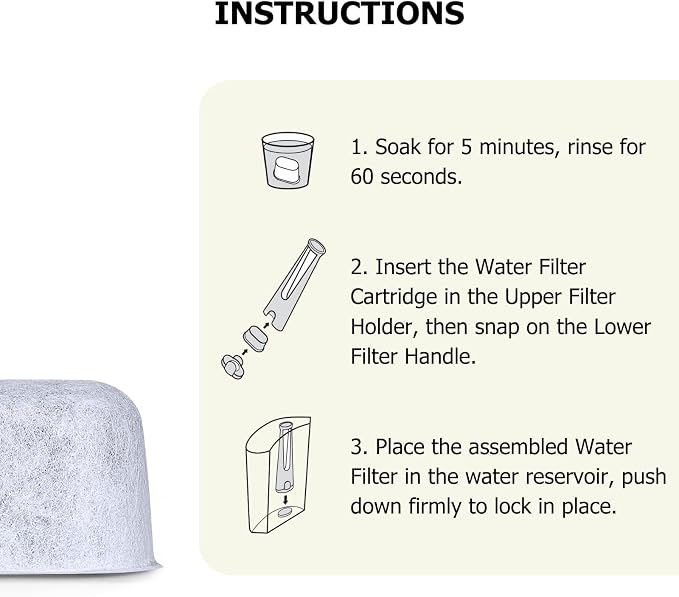 12 Pack Keurig Filter Replacement by Fanativita, Water Filter Cartridges - Image 7