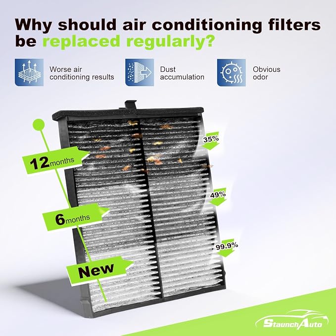 Engine & Cabin Air Filter for 2019-2025 2026 Mazda 3, 2019-2025 2026 CX-30 - Image 4