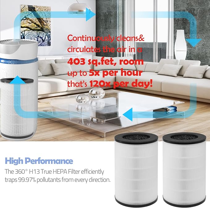 AP-T40FL Replacement Filter Compatible - Image 6