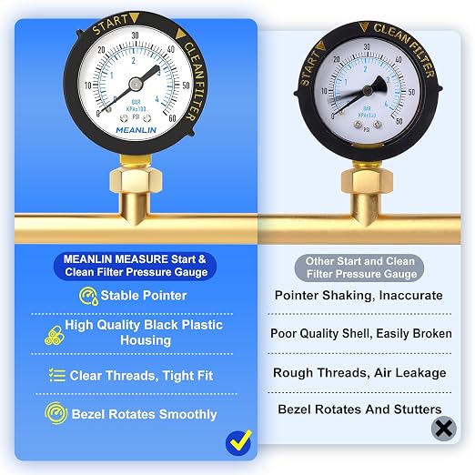 MEANLIN MEASURE 0~60Psi Plastic Frame 1/4" NPT Start and Clean Filter Pressure - Image 6