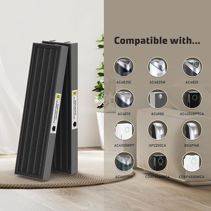 Filter B Smoke Clear HEPA Replacement Compatible - Image 6
