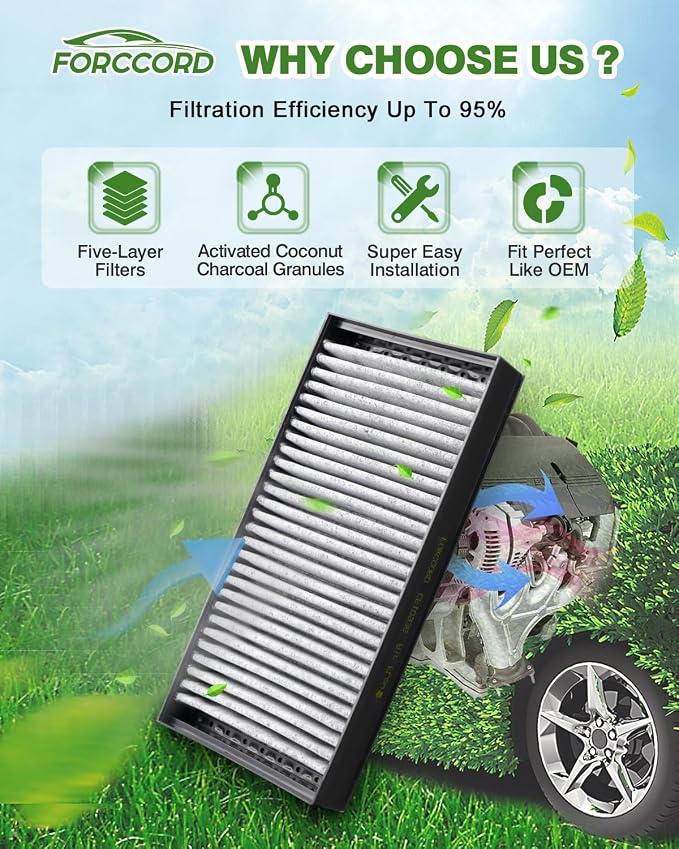 2-Pack Cabin Air Filter Fits for 2007-2019 BMW X5, 2008-2019 BMW X6 Activated - Image 2