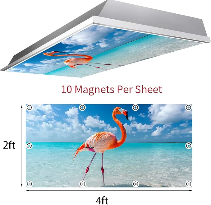 2 Pack Fluorescent Light Covers 4x2 ft Magnetic Light Covers - Image 3