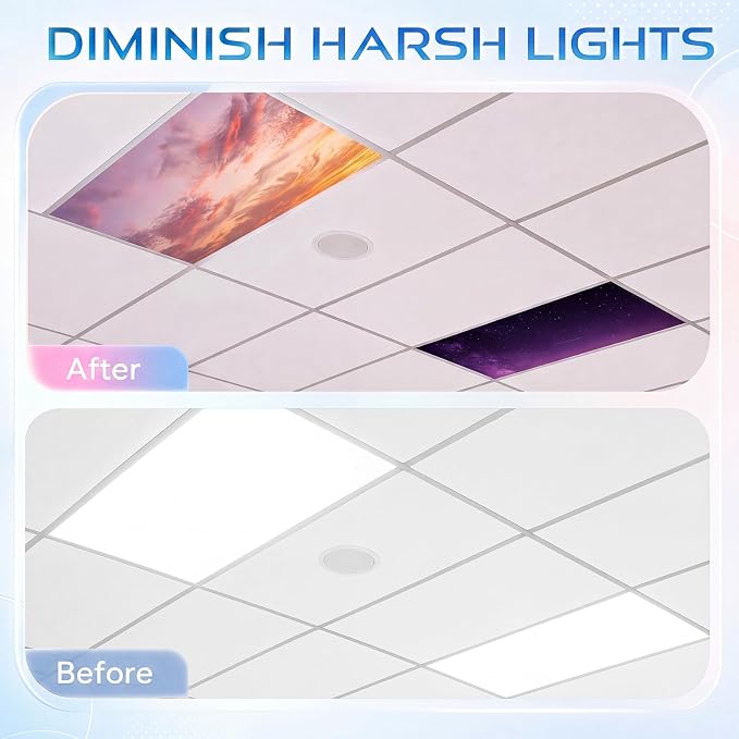 Fumete 6 Pcs Fluorescent Light Covers - Image 3