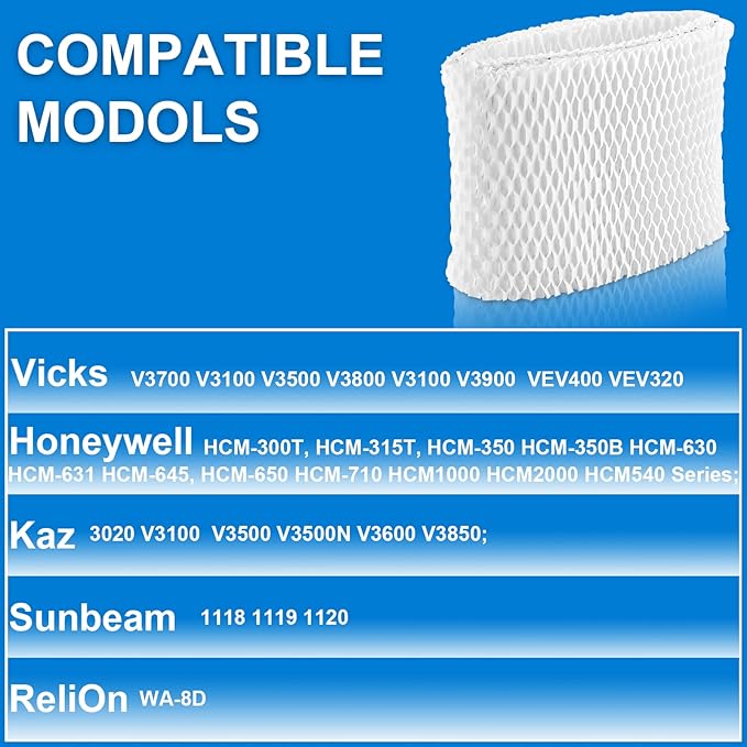 WF2 Humidifier Filter Replacement - Image 2