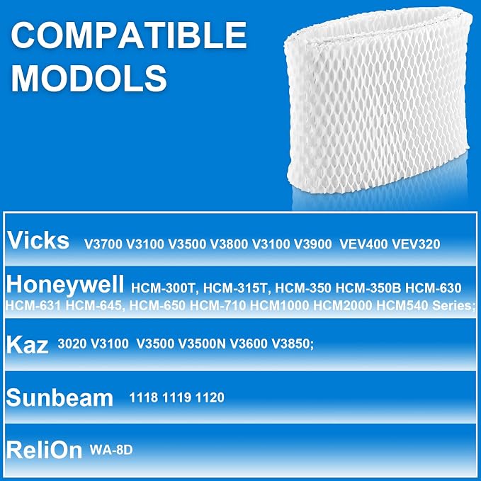TOMOON WF2 Humidifier Filter Replacement - Image 2