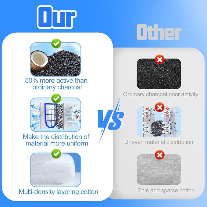 9 Pack Carbon Filter Large Compatible - Image 4