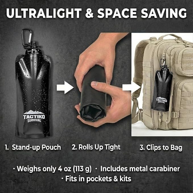 2-Pack Tactiko Survival 20oz/600ml Filtered Water Bottle Kit - Image 6