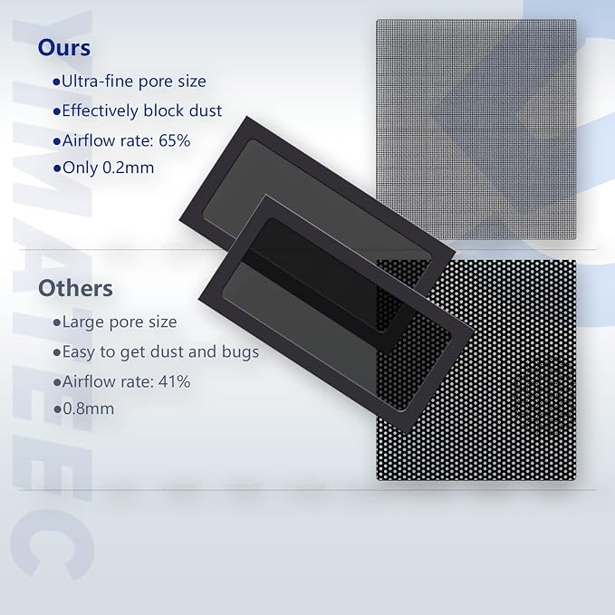 Dust Filter PC 280mmx140mm for Computer Cooler/PSU/Routers Nylon 80 Mesh - Image 3