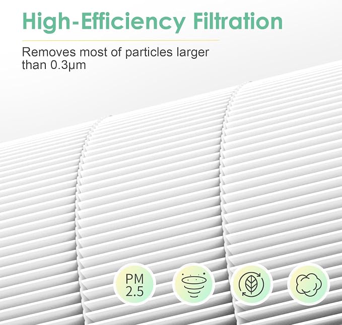Mini Replacement Filter Compatible - Image 6