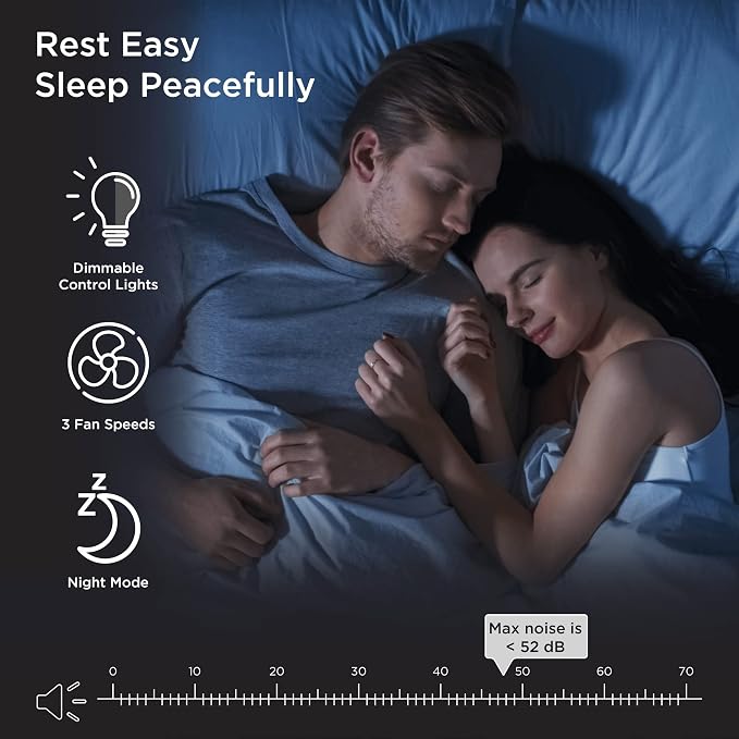 Medify MA-14 Air Purifier with True HEPA H13 Filter | 143 m² Coverage in 1hr - Image 5